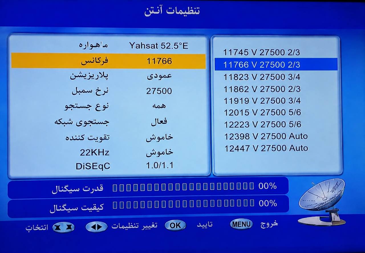 هر دو نوار صفر؛ سیگنال به رسیور نمیرسد
